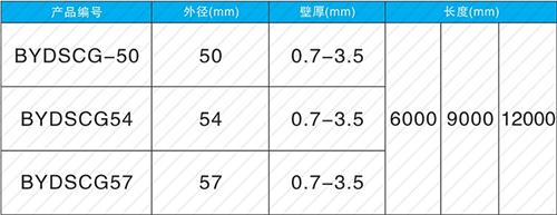 汝阳螺旋式声测管现货规格尺寸